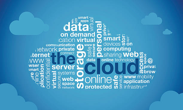 Top 5 Cloud Computing Trends that will Emerge in 2022-23